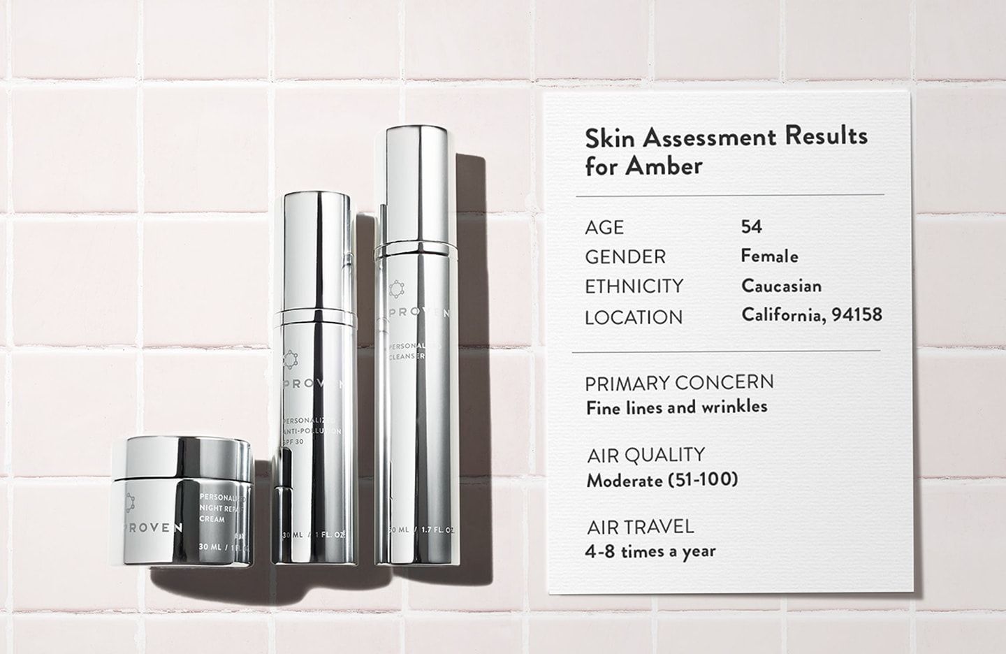 reviews on proven skincare